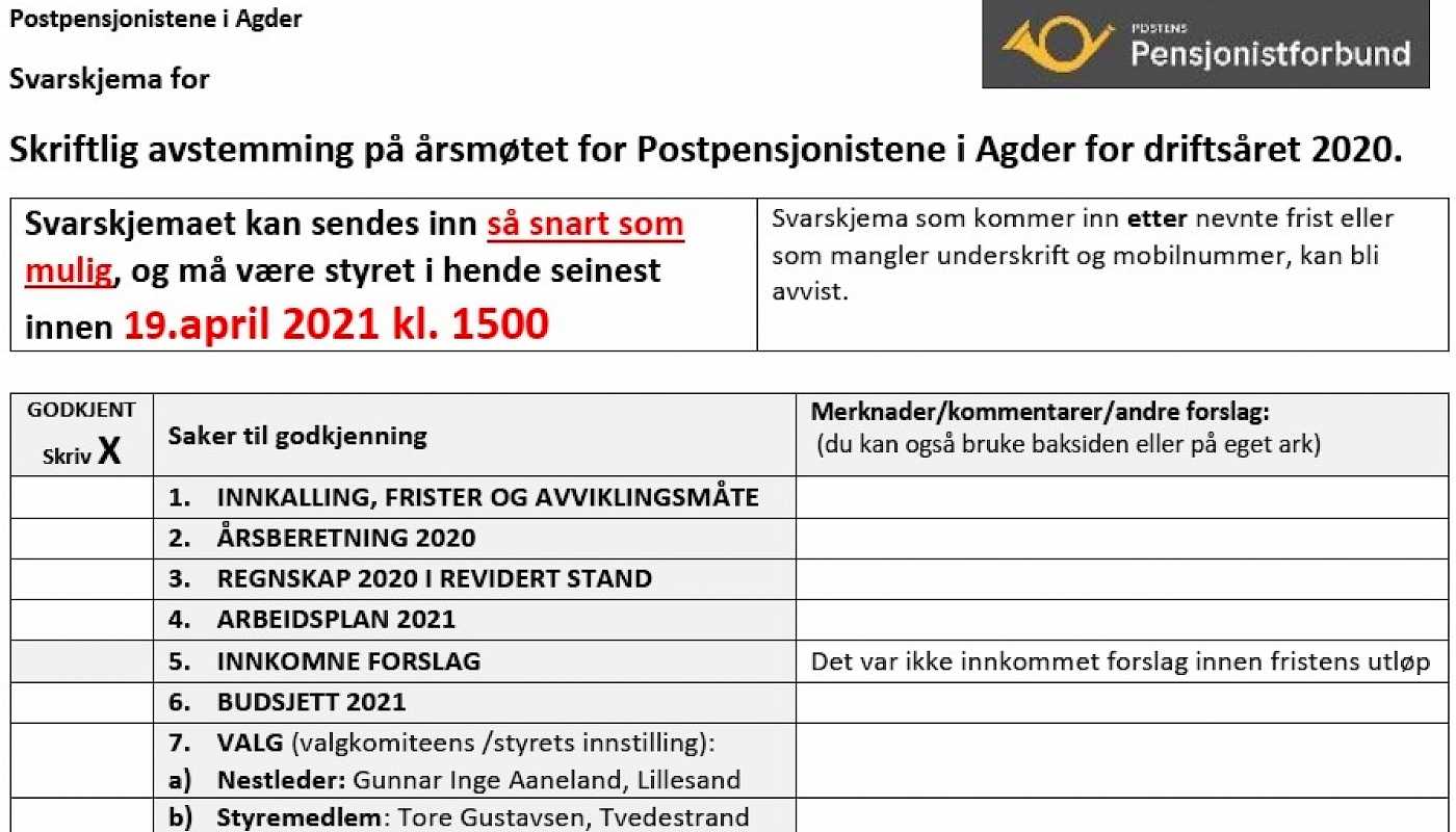 Vellykket årsmøte - tross alt!