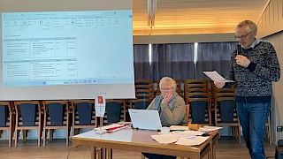 Årsmøtet er i gang